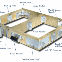 , Dock & Marina Products
